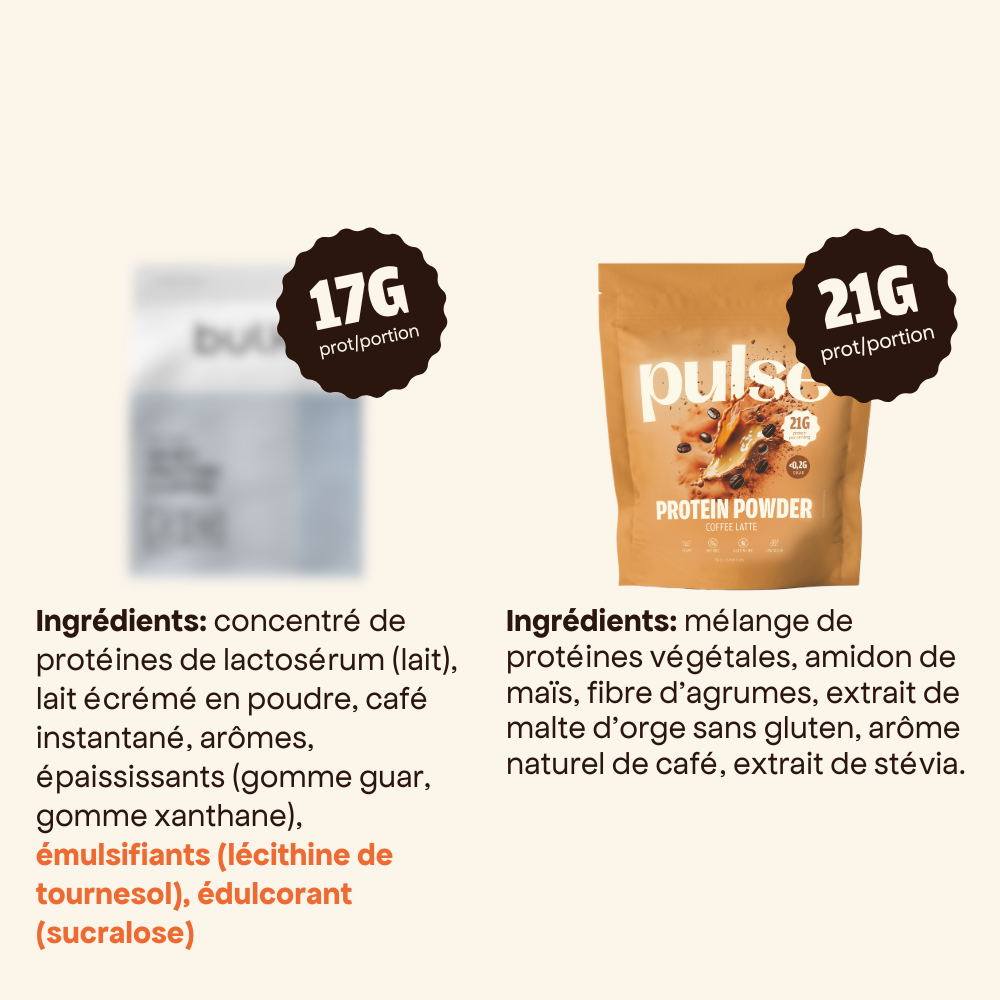 Protein vegan vs whey - Pulse coffee latte