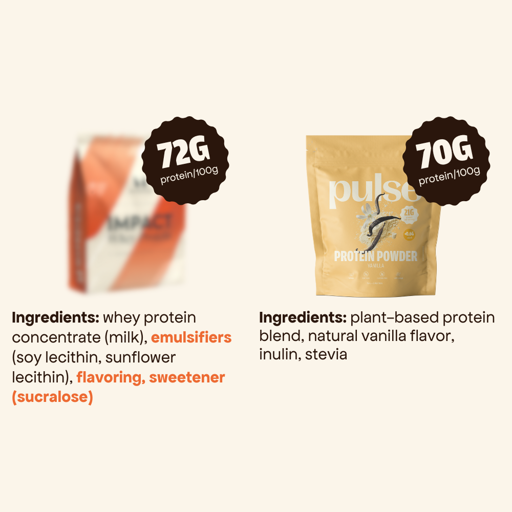 Pulse protein vegan protein powder vanilla comparison vs whey