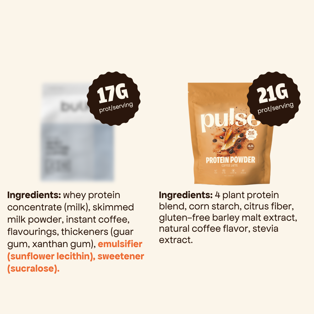 Plant based protein vs whey - Pulse coffee latte