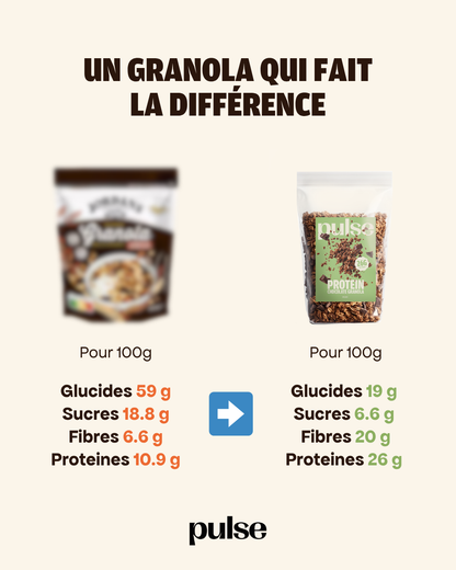 Organic Chocolate Protein Granola 350g